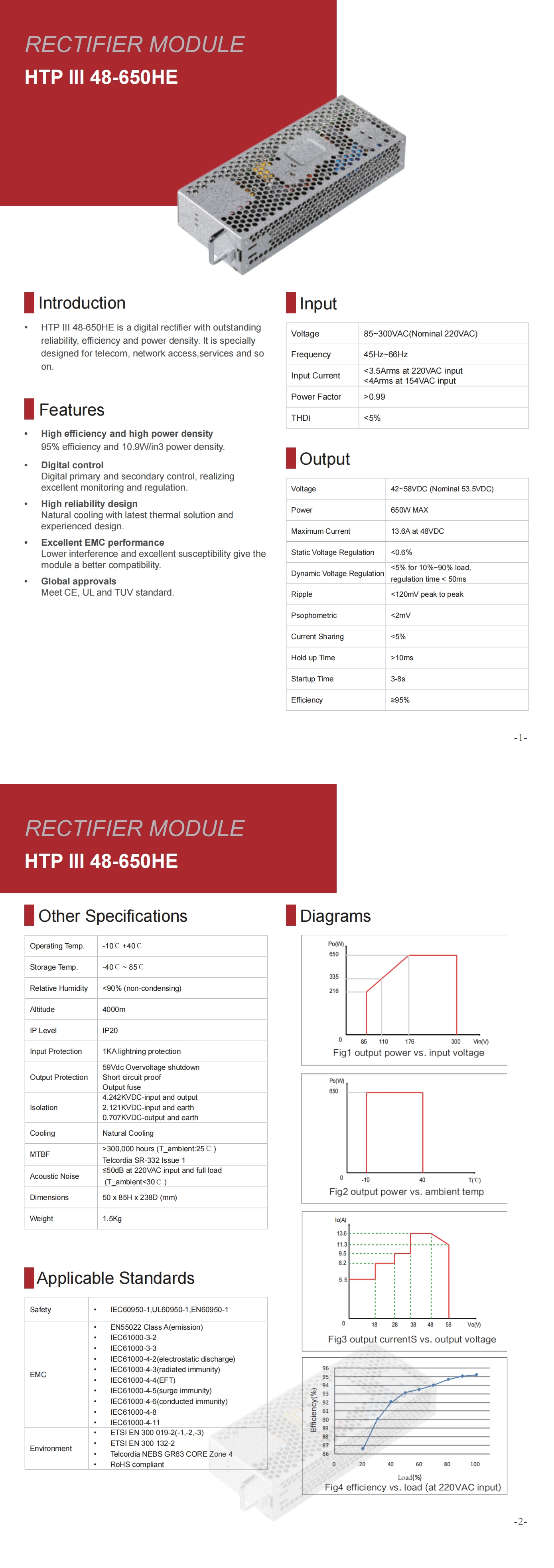 HTP III 48-650HE Rectifier Module
